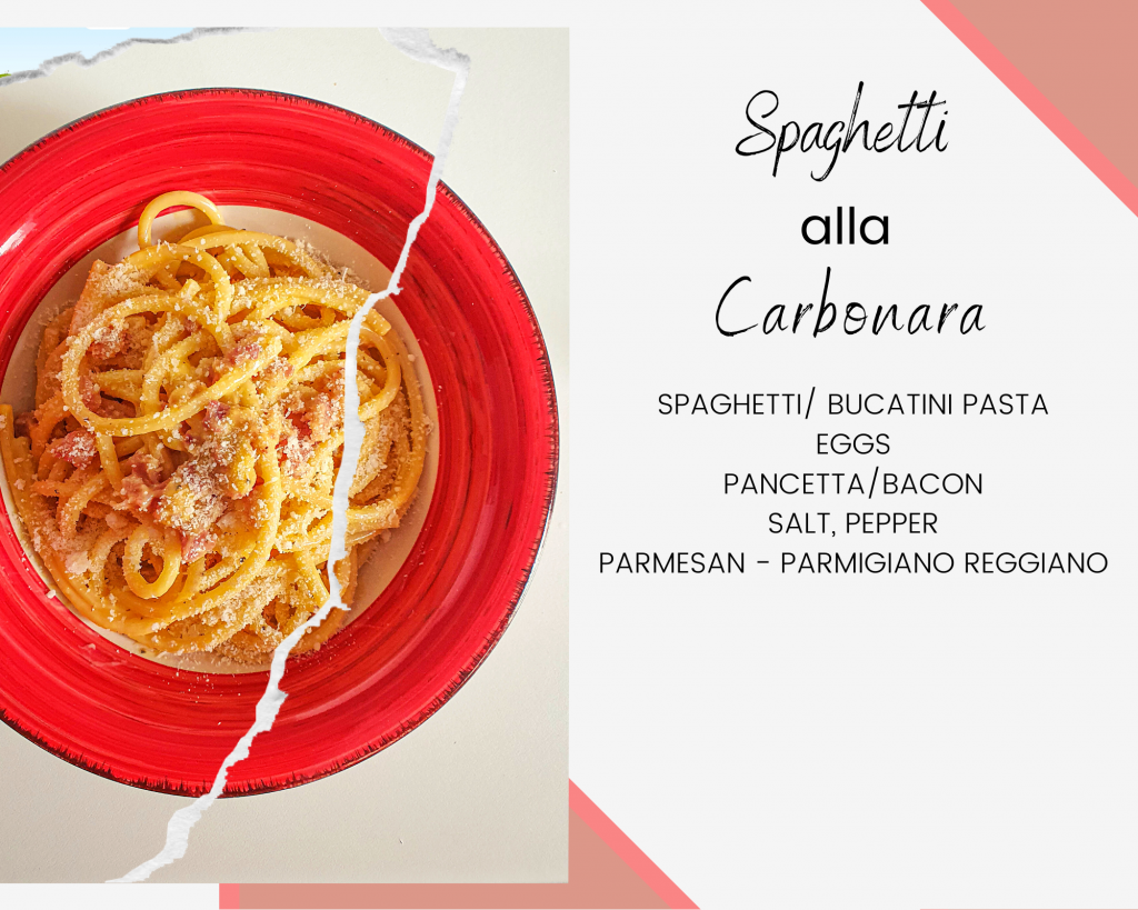 spaghetti alla carbonara recipe