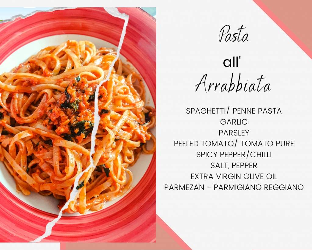 pasta all'arrabbiata recipe